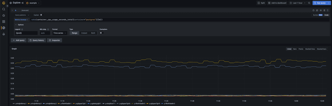 cpu_usage_example